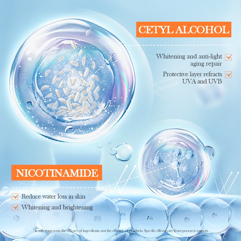 Sunscreen Factory - OEM Collagen Whitening Waterproof