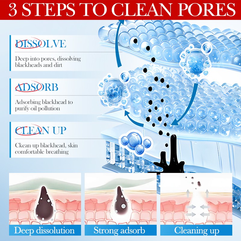 Clay Mask Manufacturer - OEM Dead Sea Mud Deep Cleansing