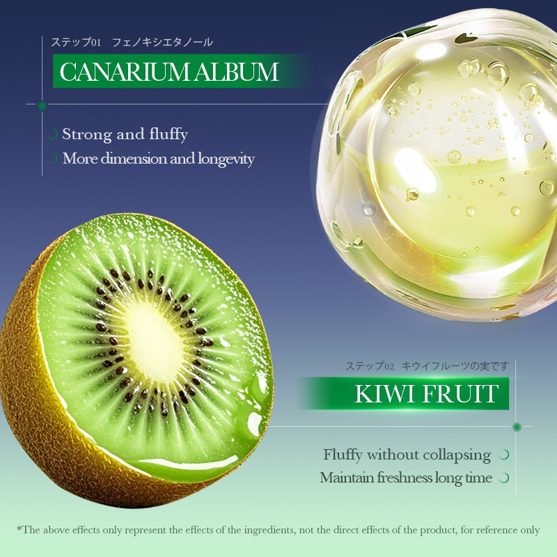 Hair Wax Manufacturer - OEM Olive Coconut Fruit Wax