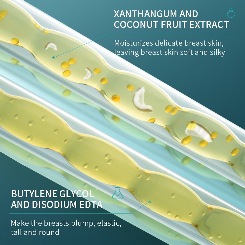 Breast Essence Factory - OEM Instant Enlargement Serum