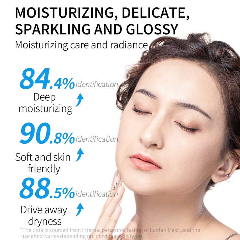 Skin Care Set Manufacturer - OEM Centella Hyaluronic Acid