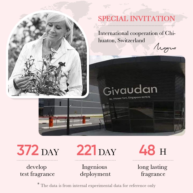 Bath Lotion Manufacturer - OEM Lavender Fragrant Cleanse