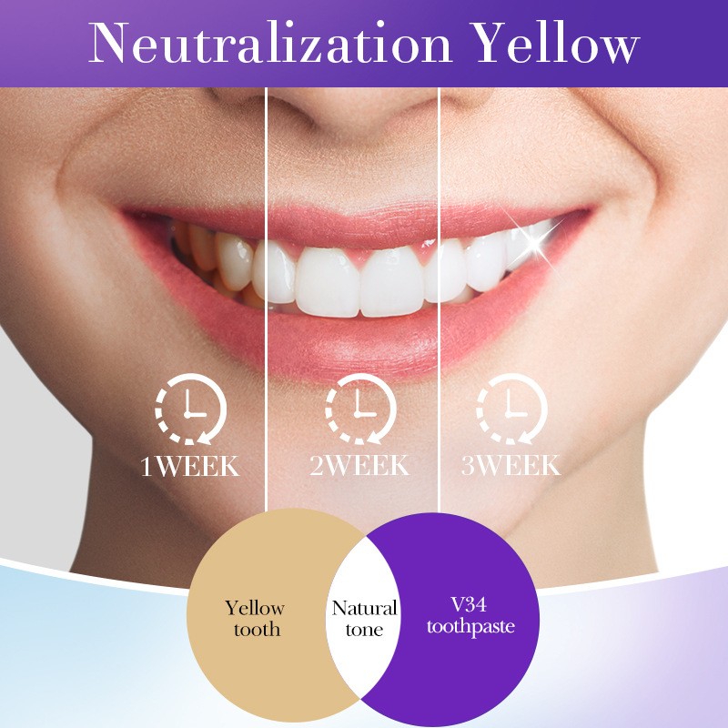 Toothpaste Factory - OEM V34 Whitening Deep Clean