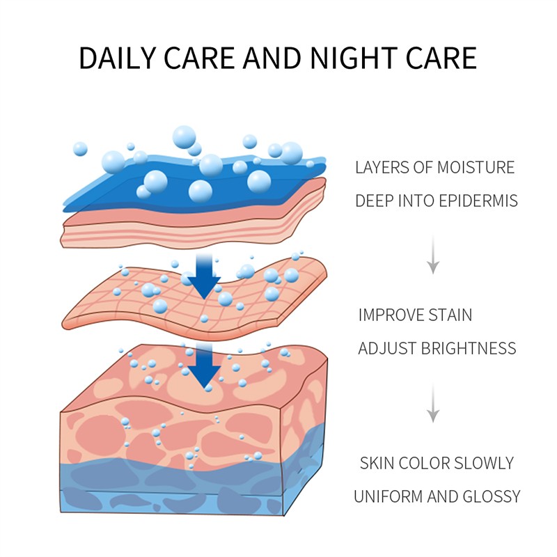 Face Serum Factory - OEM Brighten Dark Spots Essence