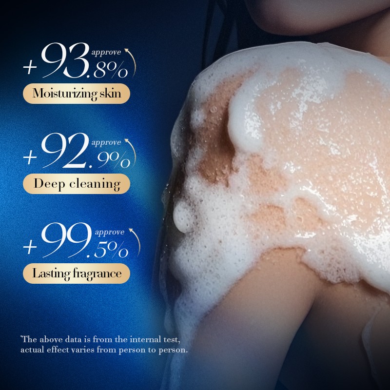 Shower Gel Factory - OEM Amino Acid Perfume Gel