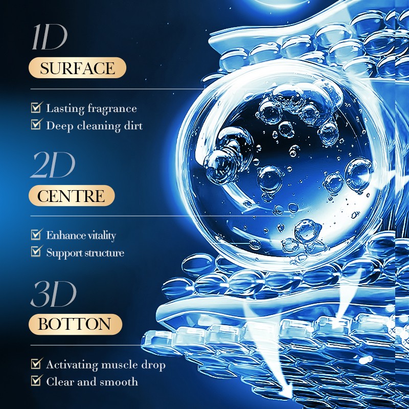 Shower Gel Factory - OEM Amino Acid Perfume Gel