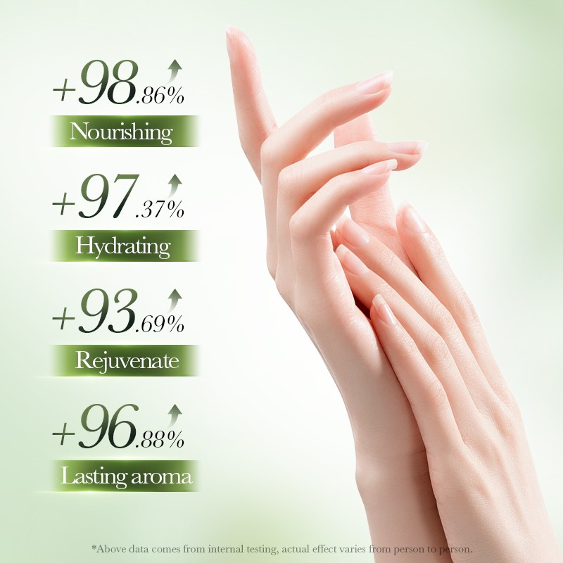 Hand Cream Set Manufacturer - OEM Milk Tea Fruit Fragrance