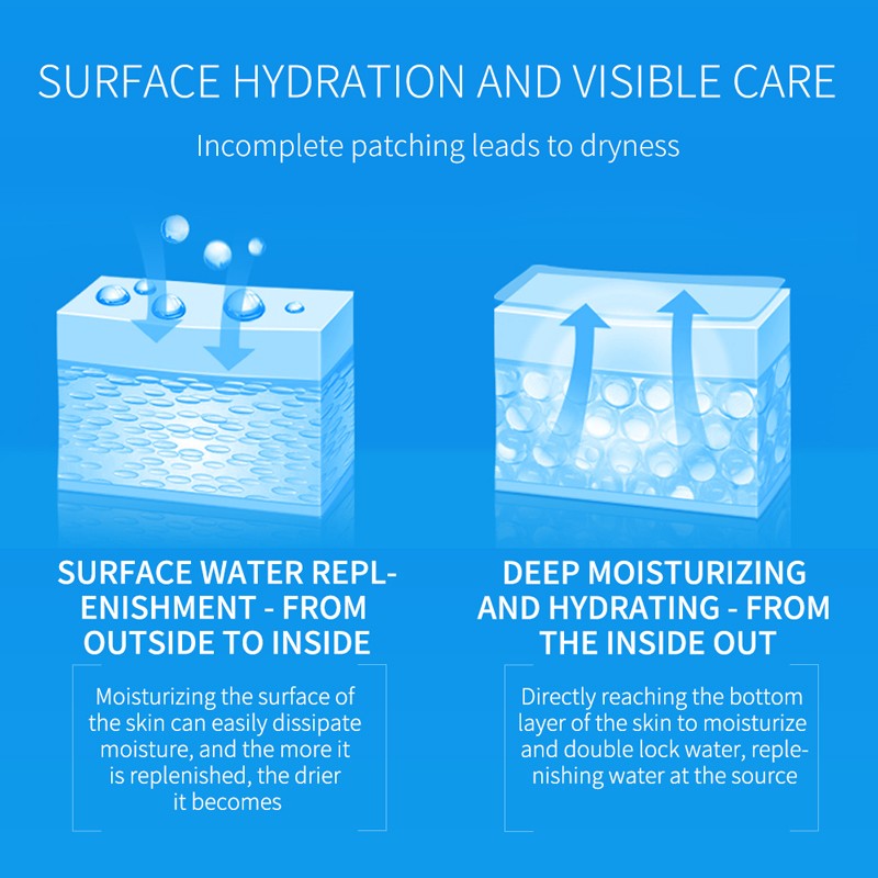 Skin Care Set Manufacturer - OEM Centella Hyaluronic Acid