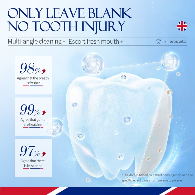 Toothpaste Manufacturer - OEM Bamboo Charcoal Whitening