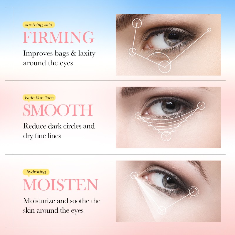 Eye Mask Manufacturer - OEM Cherry Blossom Collagen