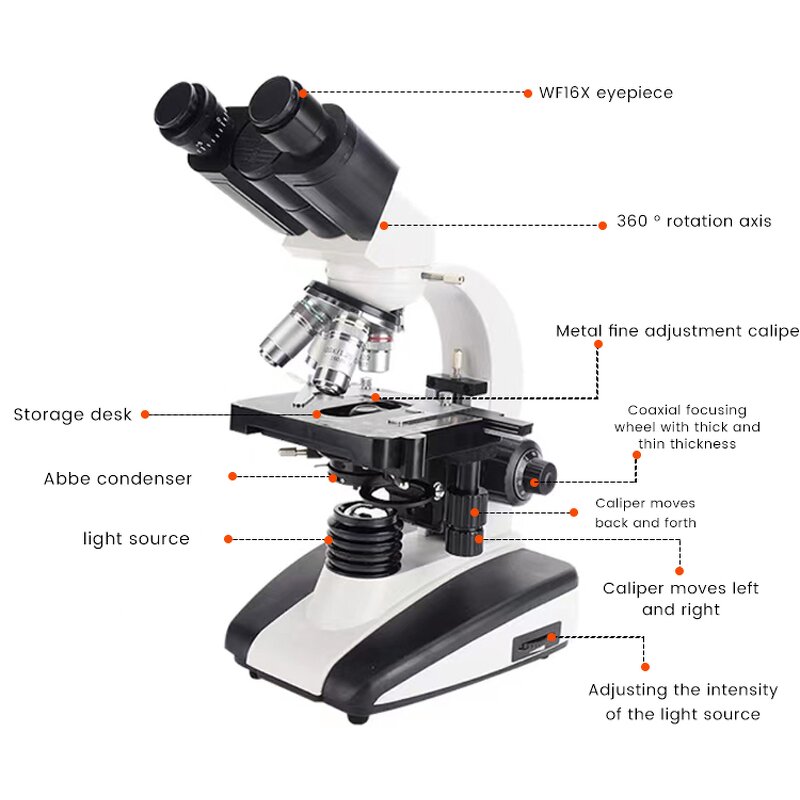 Digital Microscope Factory - Monocular Electronic Biological Video Microscope