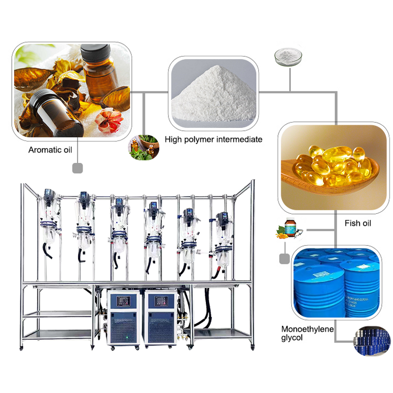 Short Path Distillation System Manufacturer - Top Grade Crude Oil Fractional