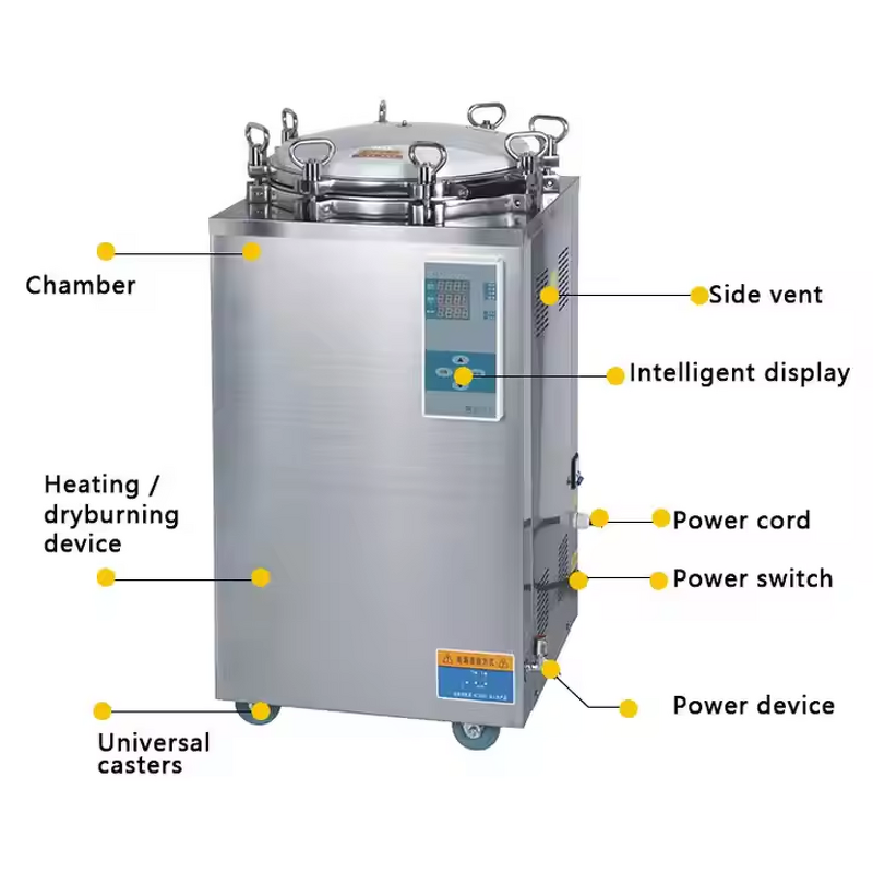 Vertical Autoclave Manufacturer - Lab 75L Food Sterilizer Machine