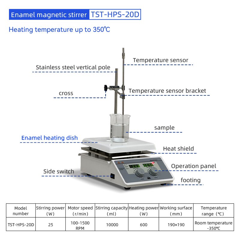 Magnetic Stirrer Factory - 20L LCD Display Heating Mantle Lab