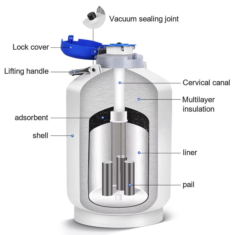 Semen Storage Tank Manufacturer - Cold Storage Liquid Nitrogen Chemical