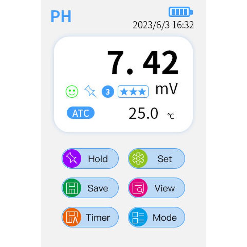 PH Meter Factory - Multifunction Digital Online Water Soil Tester
