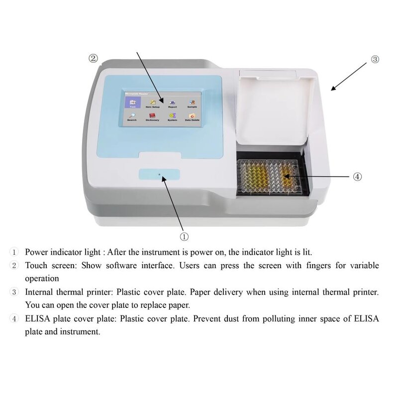 Microplate Reader Manufacturer - Dual Wavelength ELISA Reader