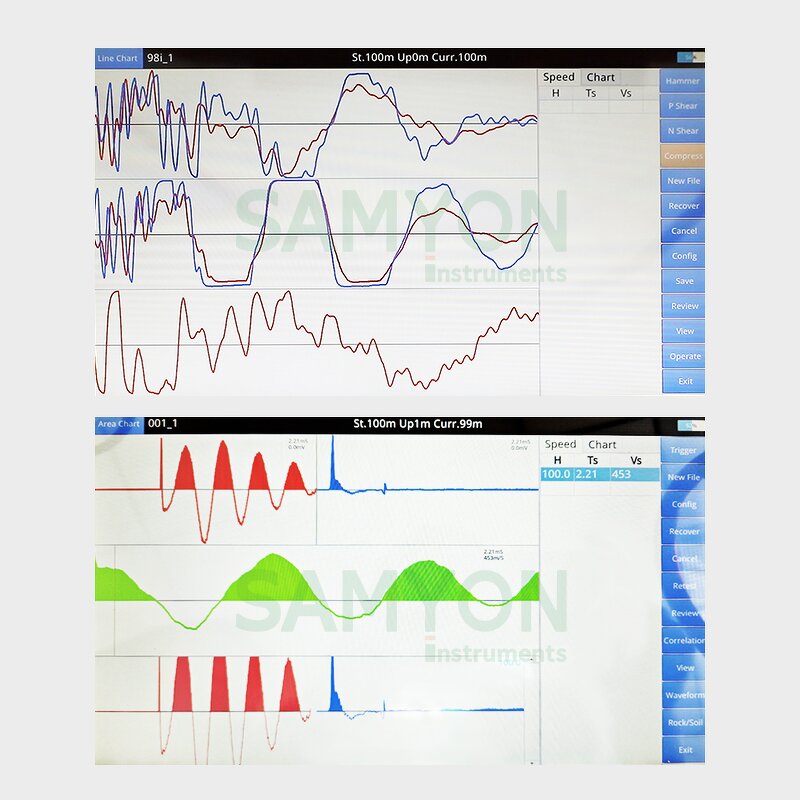 Borehole Logging System Manufacturer - Wholesale Drilling Wave Speed 3D