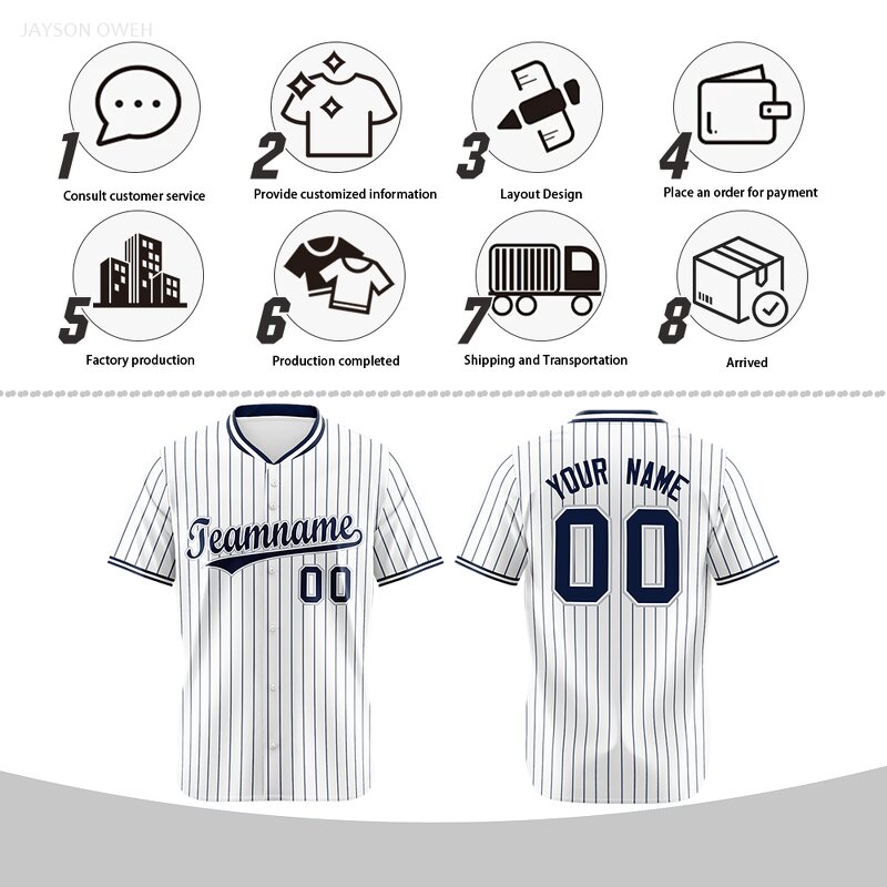 Baseball Jerseys Manufacturer - Wholesale Custom Stripe Bulk Personalized