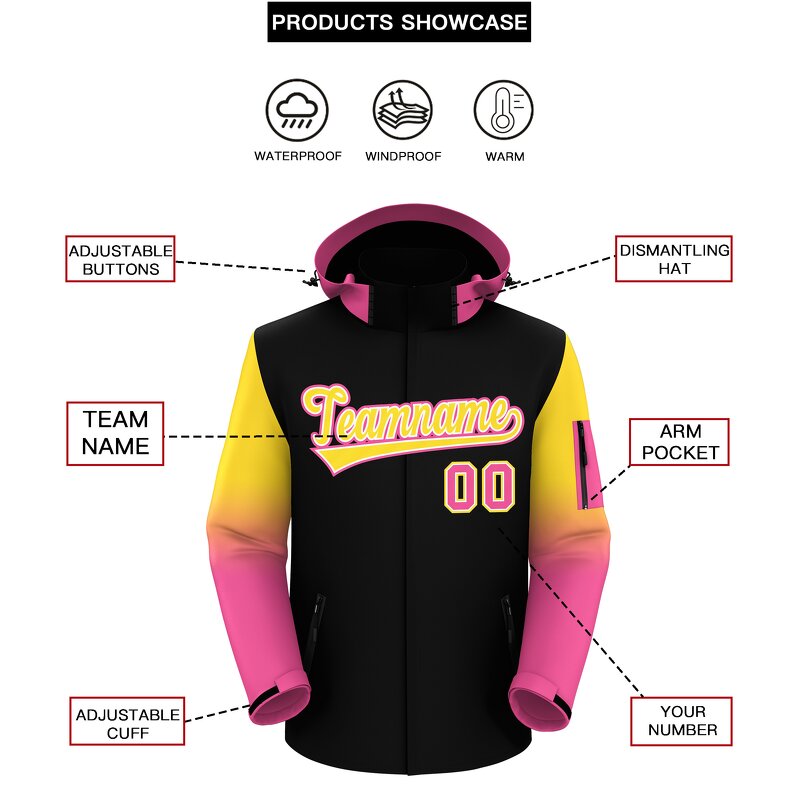 Softshell Jacket Manufacturer - High Quality Custom Waterproof Canvas