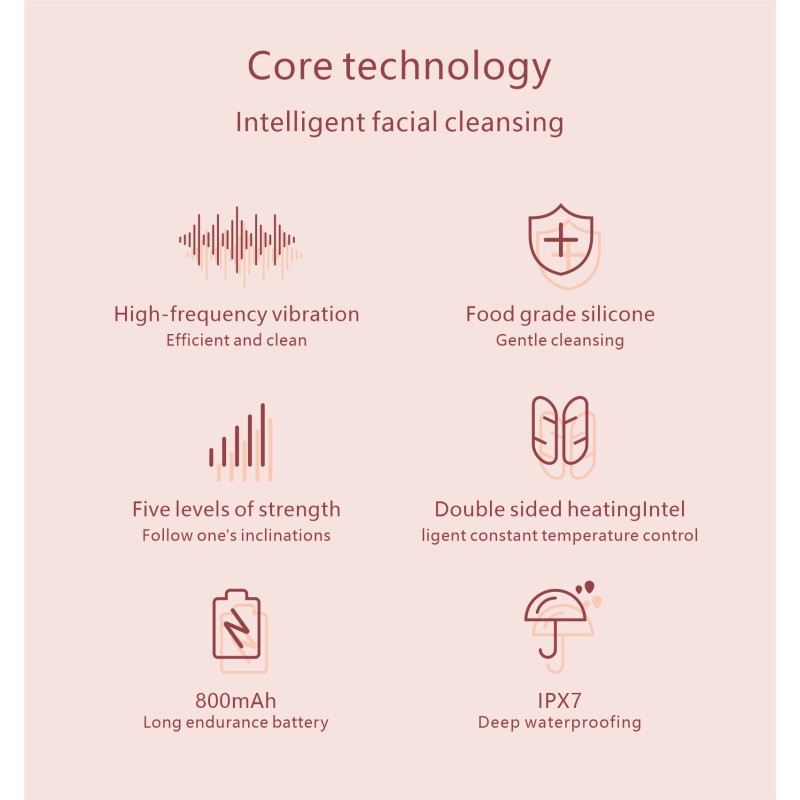 Silicone Facial Device Manufacturer - OEM USB-Rechargeable Portable Waterproof Home Spa Use