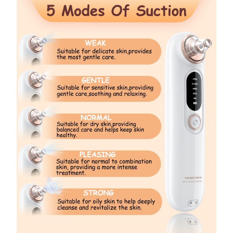 Ultrasonic Blackhead Remover Supplier - OEM Portable Smart Adjustable Gear Face Lifting