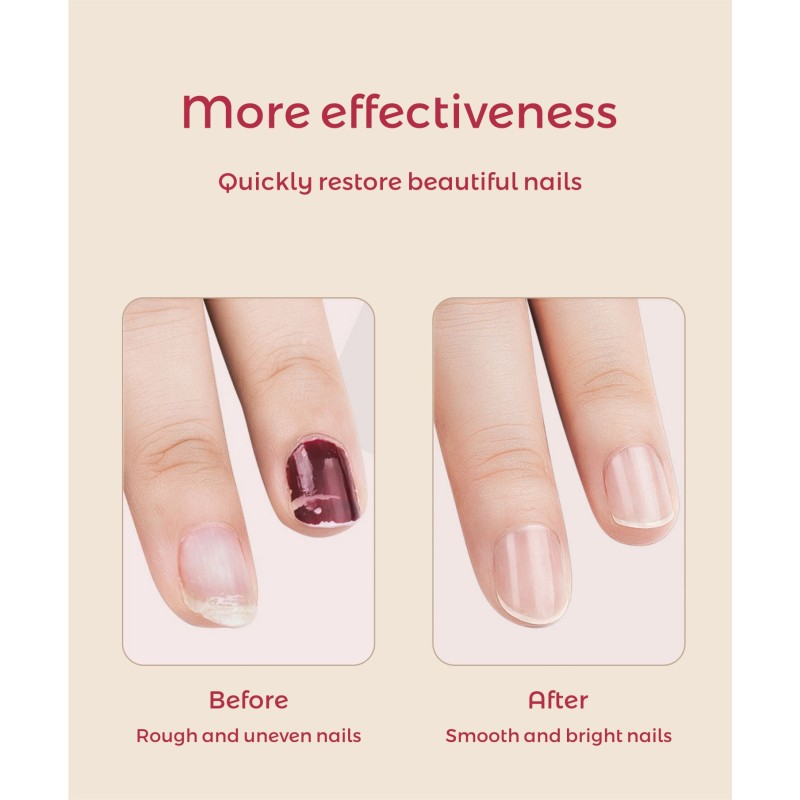 Nail Polish Kit Factory - Bulk Direct Factory Sale 16