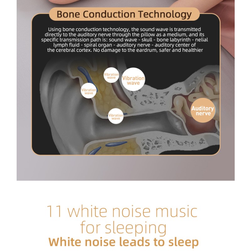 Bone Conduction Player Supplier - OEM Silicone Newly Upgraded White Noise Sleep Aid Battery