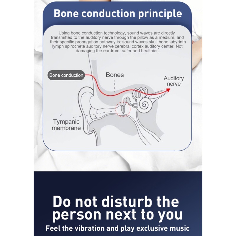 Desktop Alarm Clock Manufacturer - Bulk 2-in-1 Bone Conduction Speaker Bluetooth Wireless