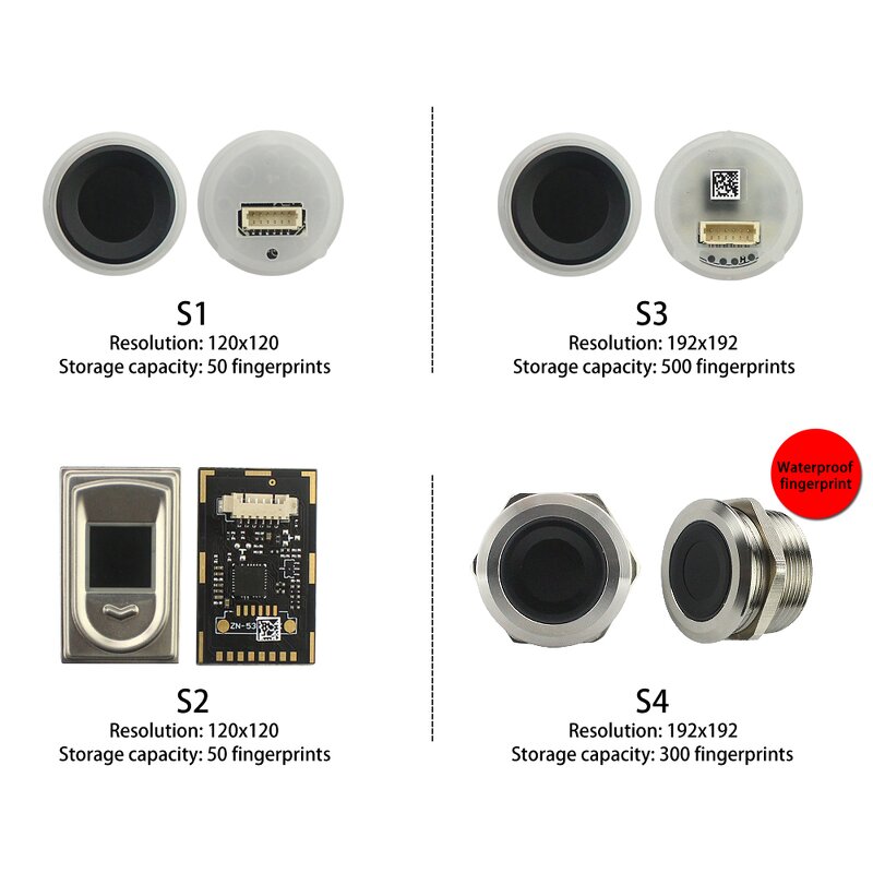 Fingerprint Control Board Factory - Mobile NFC 13.56mhz Relay Module