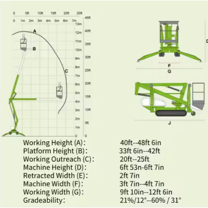 Crawler Spider Lift Manufacturer - High-Efficiency Automatic Small Mobile