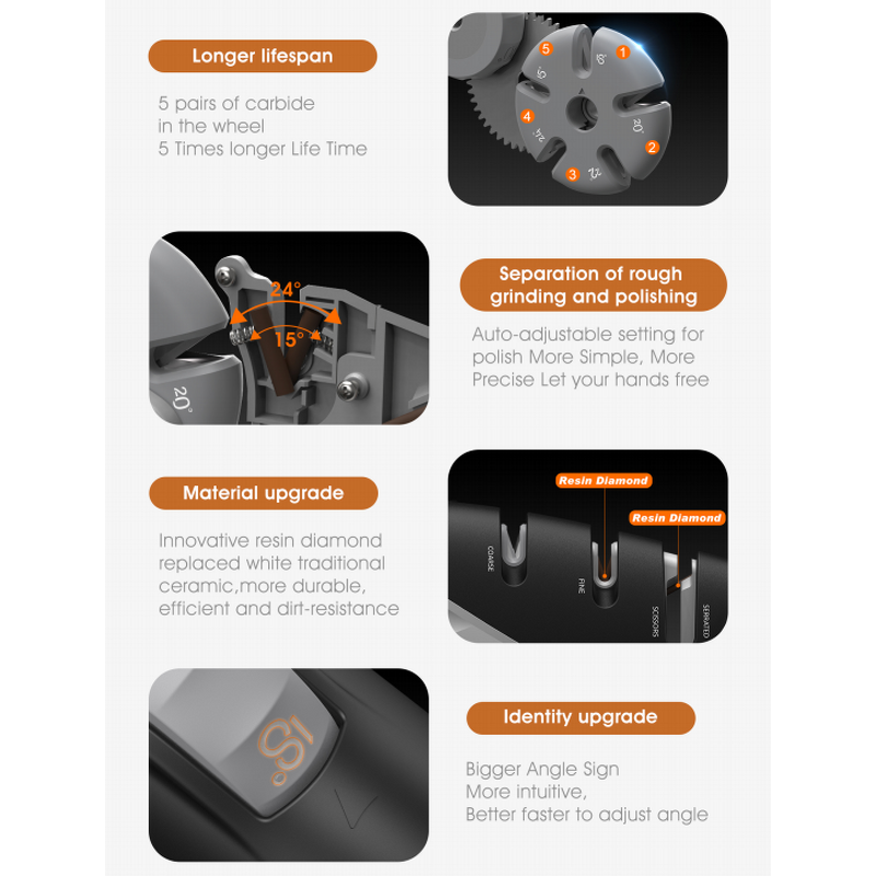 Knife Sharpener Factory - OEM Adjustable Angle Diamond Tungsten