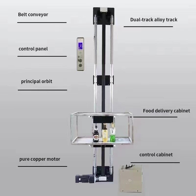 Food Dumbwaiter Elevator Supplier - Direct Factory Price 100 kg Motor Lift