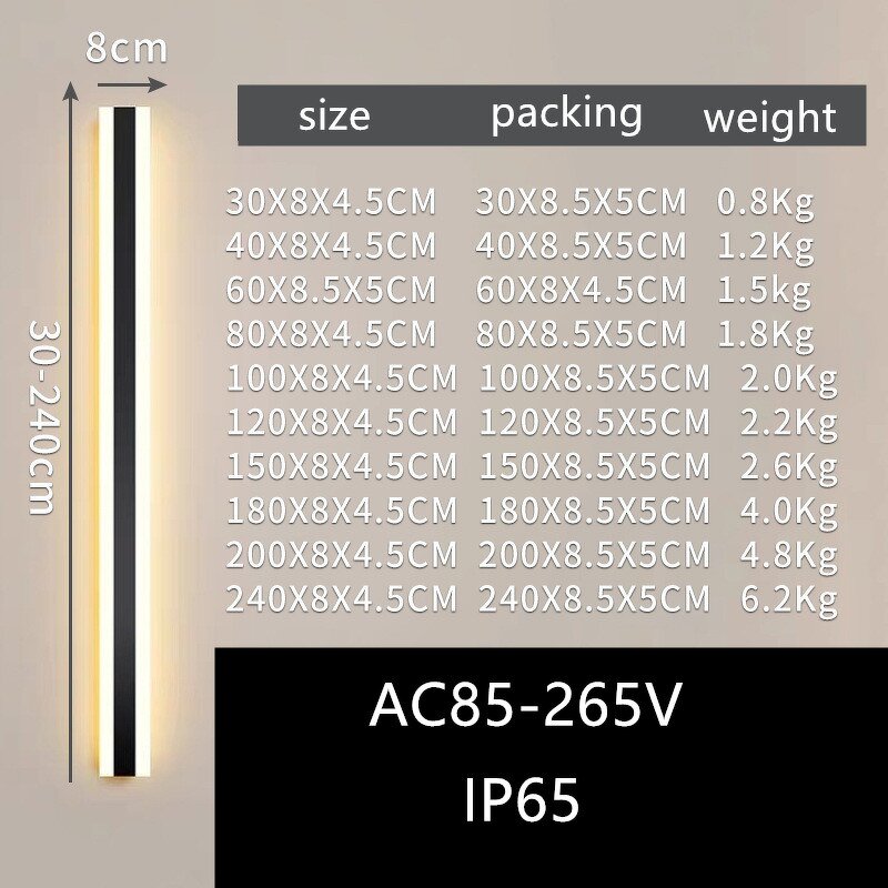 Linear Wall Lamp Supplier - OEM Waterproof Led Strip Wall Sconce