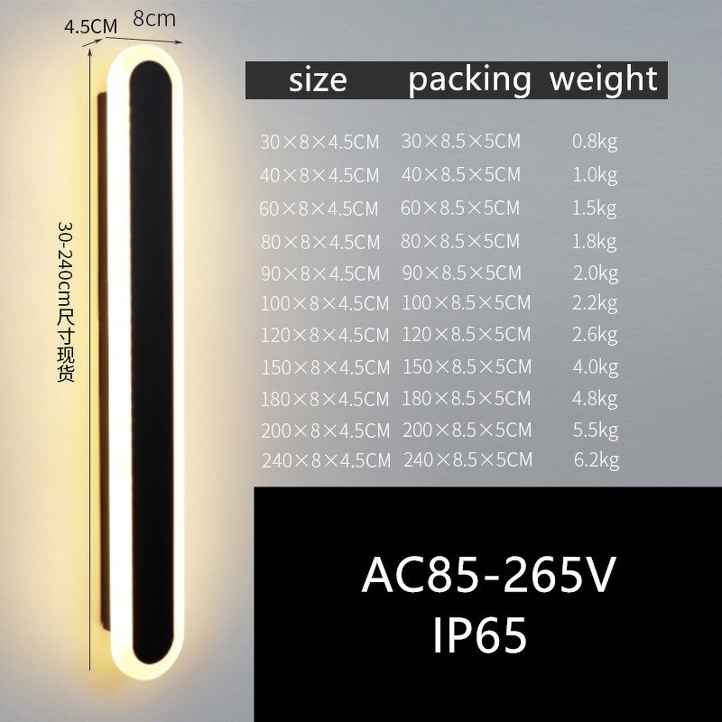 Linear Wall Lamp Supplier - OEM Waterproof Led Strip Wall Sconce