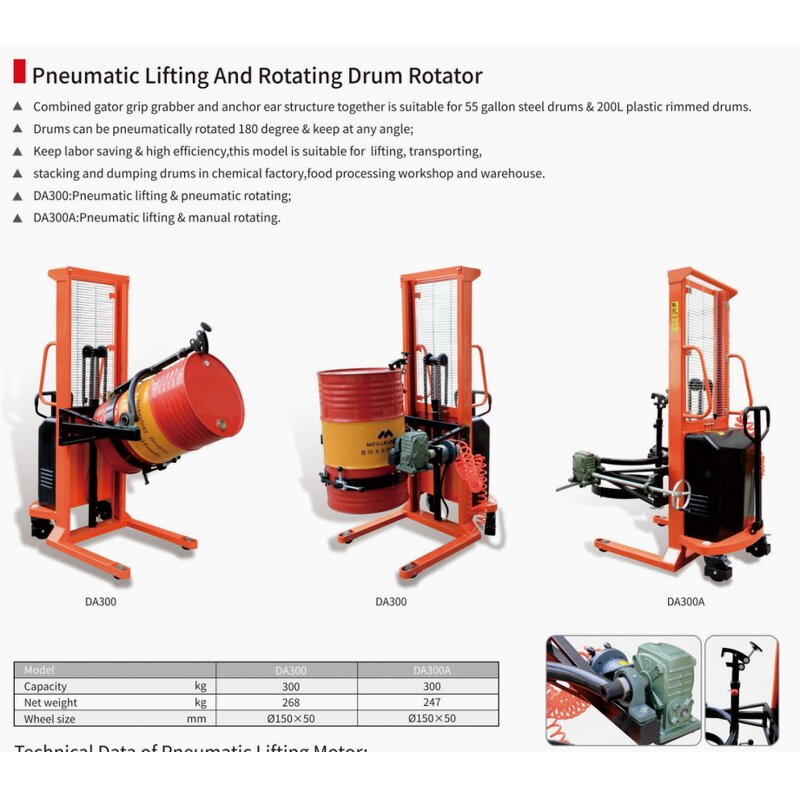 Drum Rotator Factory - OEM Explosion-Proof 55 Gallon Pneumatic