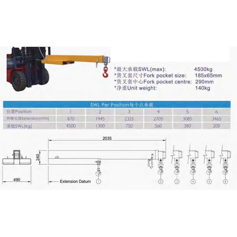 Forklift Accessories Factory - OEM 4500kg 3.5M Long Boom Jib