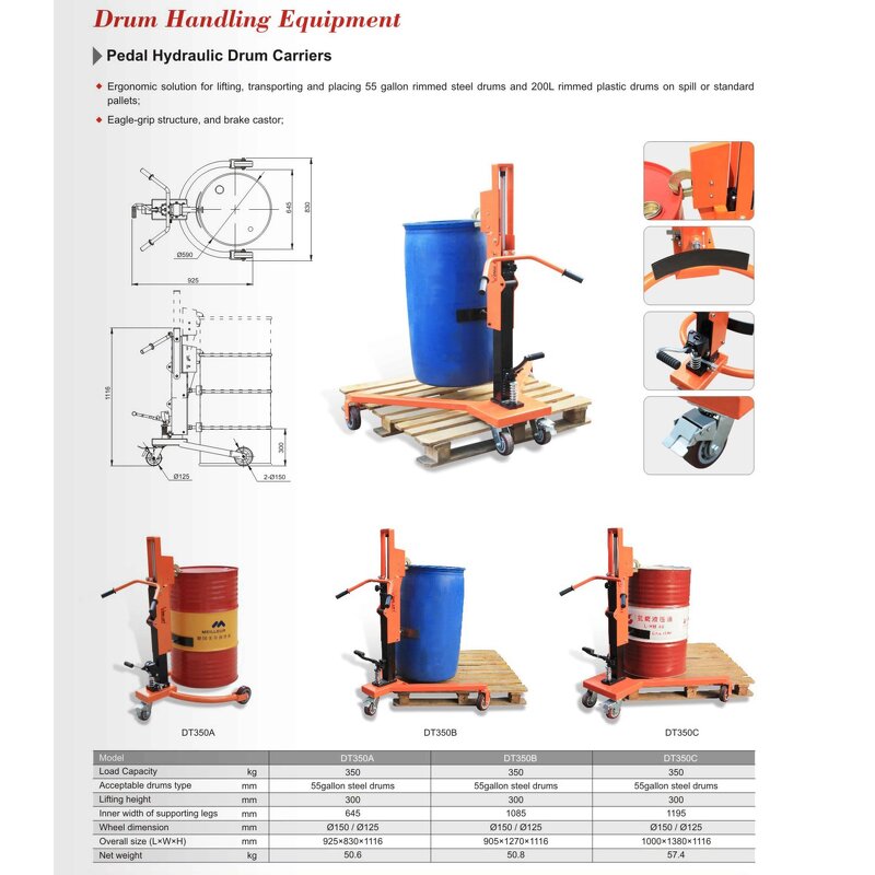 Drum Palletizer Factory - OEM Steel Plastic Drum Carrier Lifter