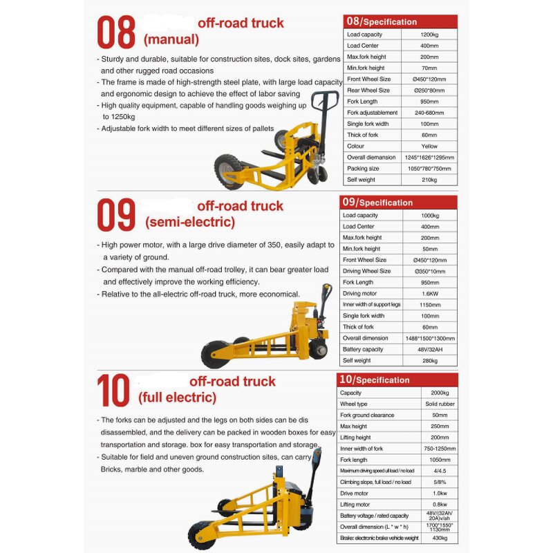 Off Road Forklift Factory - OEM 1ton 1.25ton Manual Stacker