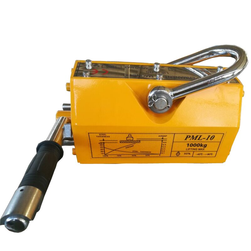 Magnetic Lifter Factory - OEM 1ton 1000kg Manual Lifting Magnet