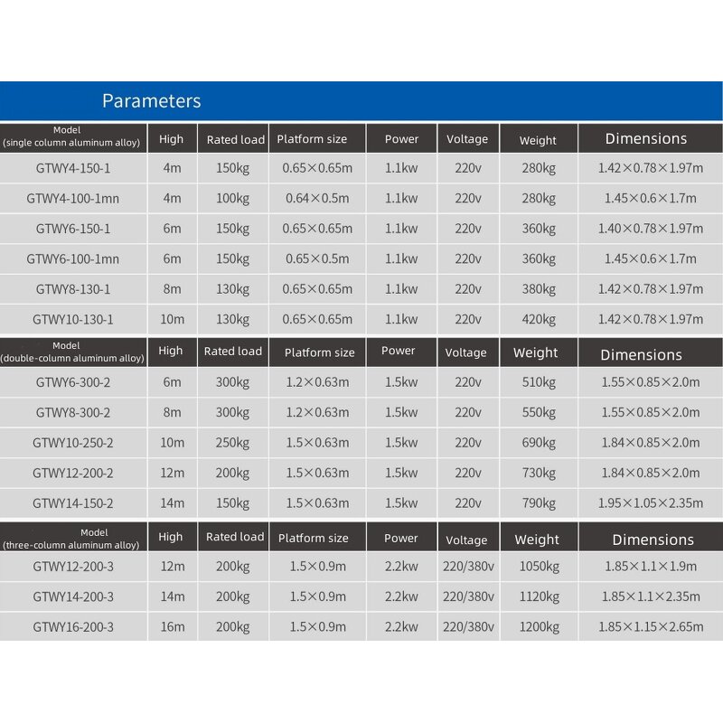 Aluminum Work Platform Factory - OEM Electric Folding Adjustable