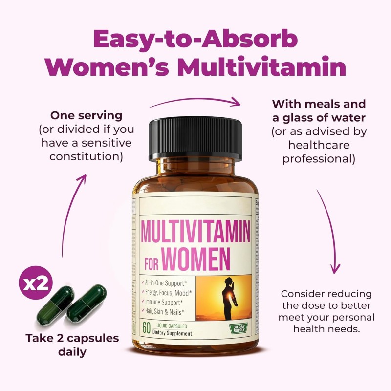 Multimineral Tablet Supplier - OEM Iron D3 B Vitamins C E Women Health
