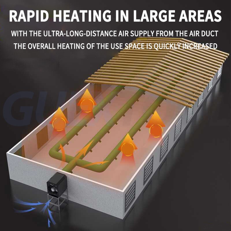 Warm Air Fan Manufacturer - Industrial Breeding Farm Brooding High-power Hot Air Drying