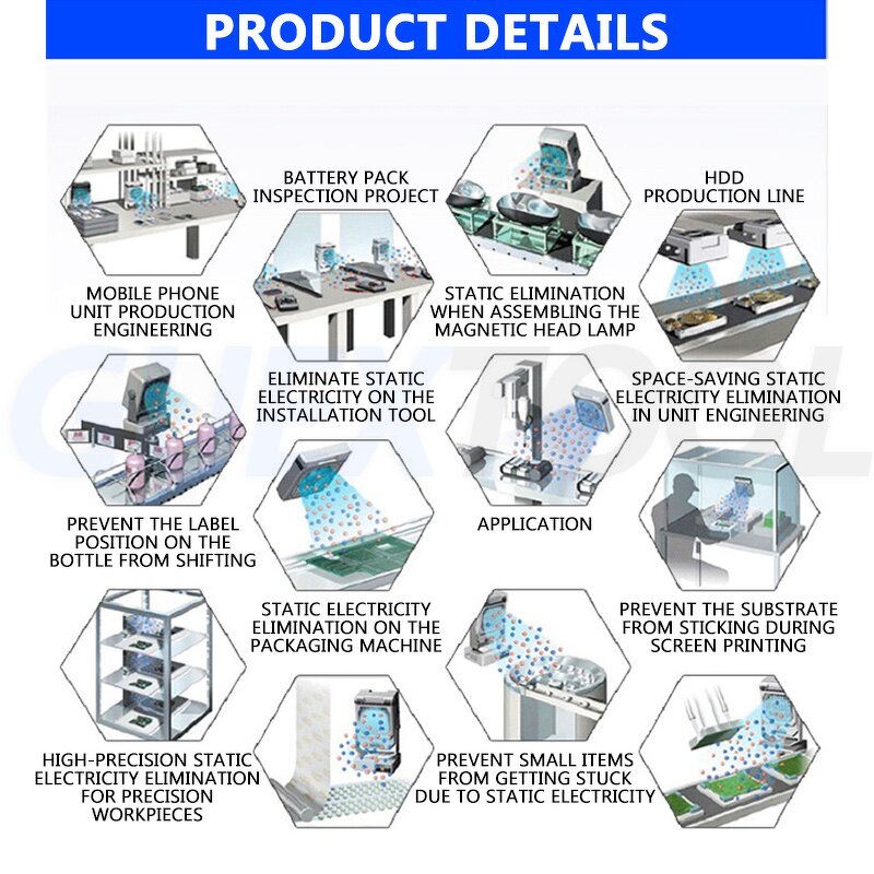 Electrostatic Blower Factory - Ionic Industrial Anti-static Dust Removal Circuit Board 50W