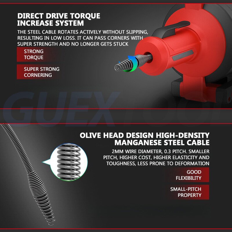 Lithium Pipeline Dredger Manufacturer - Exuan 21V 60W 7000mm Steel Cable Sewer Cleaning