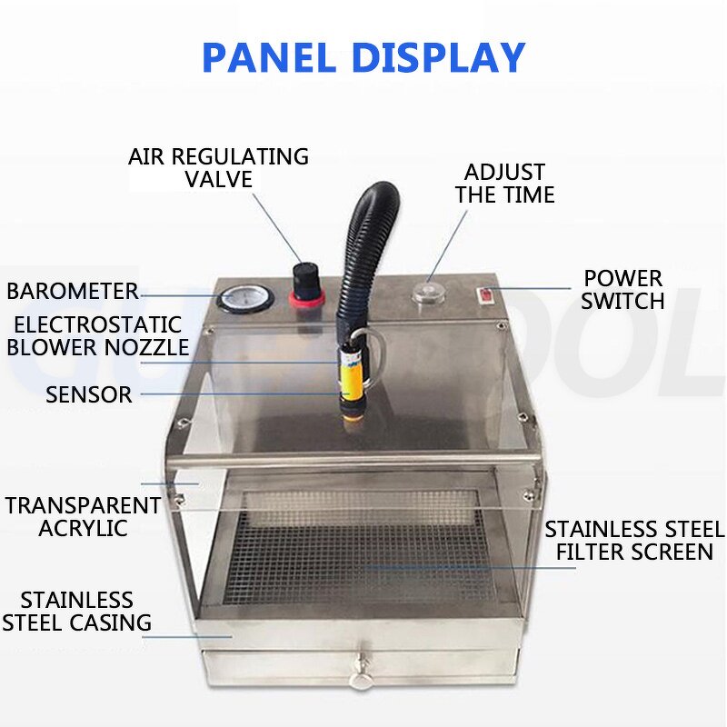 Electrostatic Blower Factory - Ionic Industrial Anti-static Dust Removal Circuit Board 50W