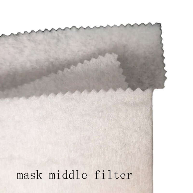 Thermal Bond Non-woven Wadding Factory - Hot Air Through Quilted Batting for KN95