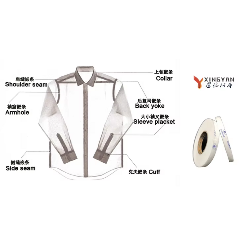 Polyester Non-Woven Interlining Manufacturer - Xingyan Factory Iron-on Sewing Resin Adhesive