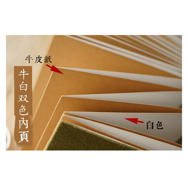 Memory Book Manufacturer - OEM Wholesale Personalized Plain