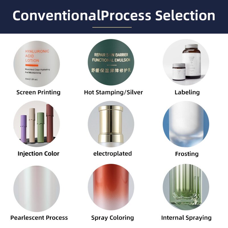 Biodegradable Medicine Bottle Manufacturer - OEM 120-200CC HDPE